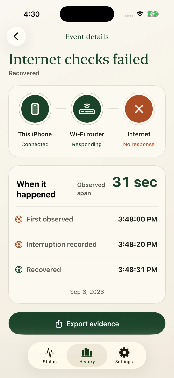 Event details with Export evidence, First observed, Interruption recorded and Recovered