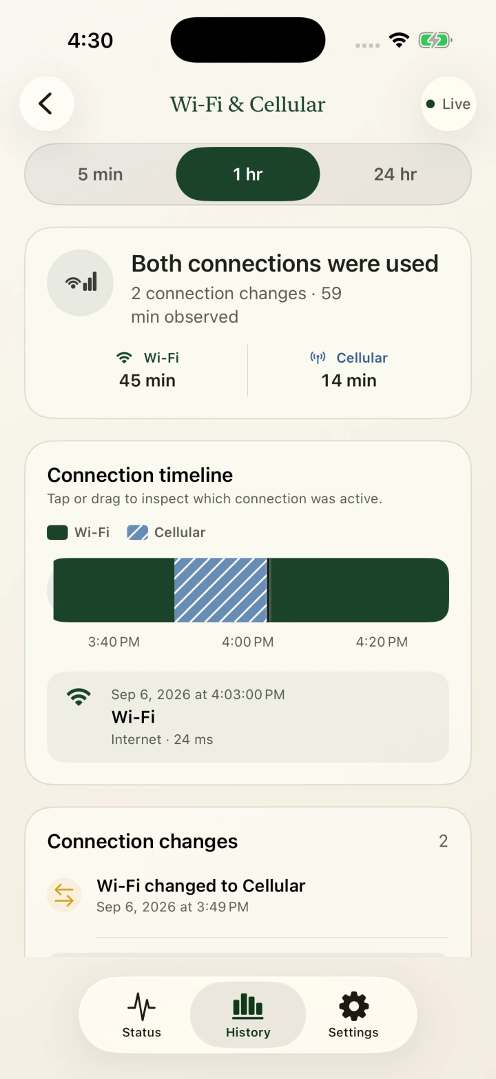 Wi-Fi and cellular sample history, switching to cellular at 3:49 PM and then returning to Wi-Fi